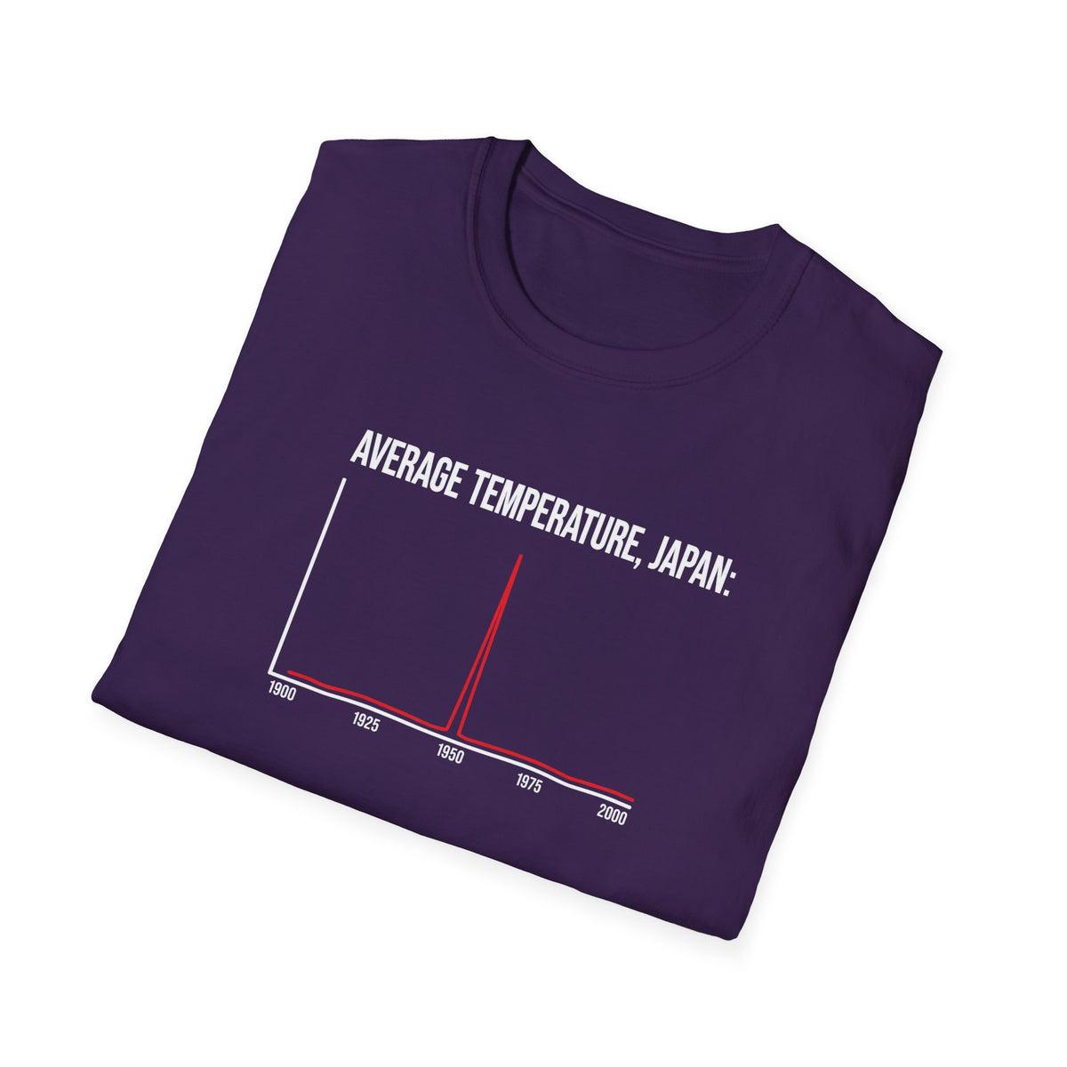 Average Temperature, Japan T-Shirt