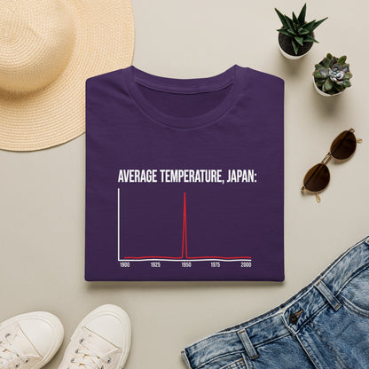 Average Temperature, Japan T-Shirt