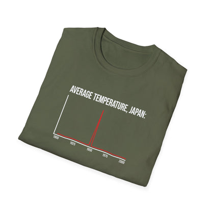 Average Temperature, Japan T-Shirt