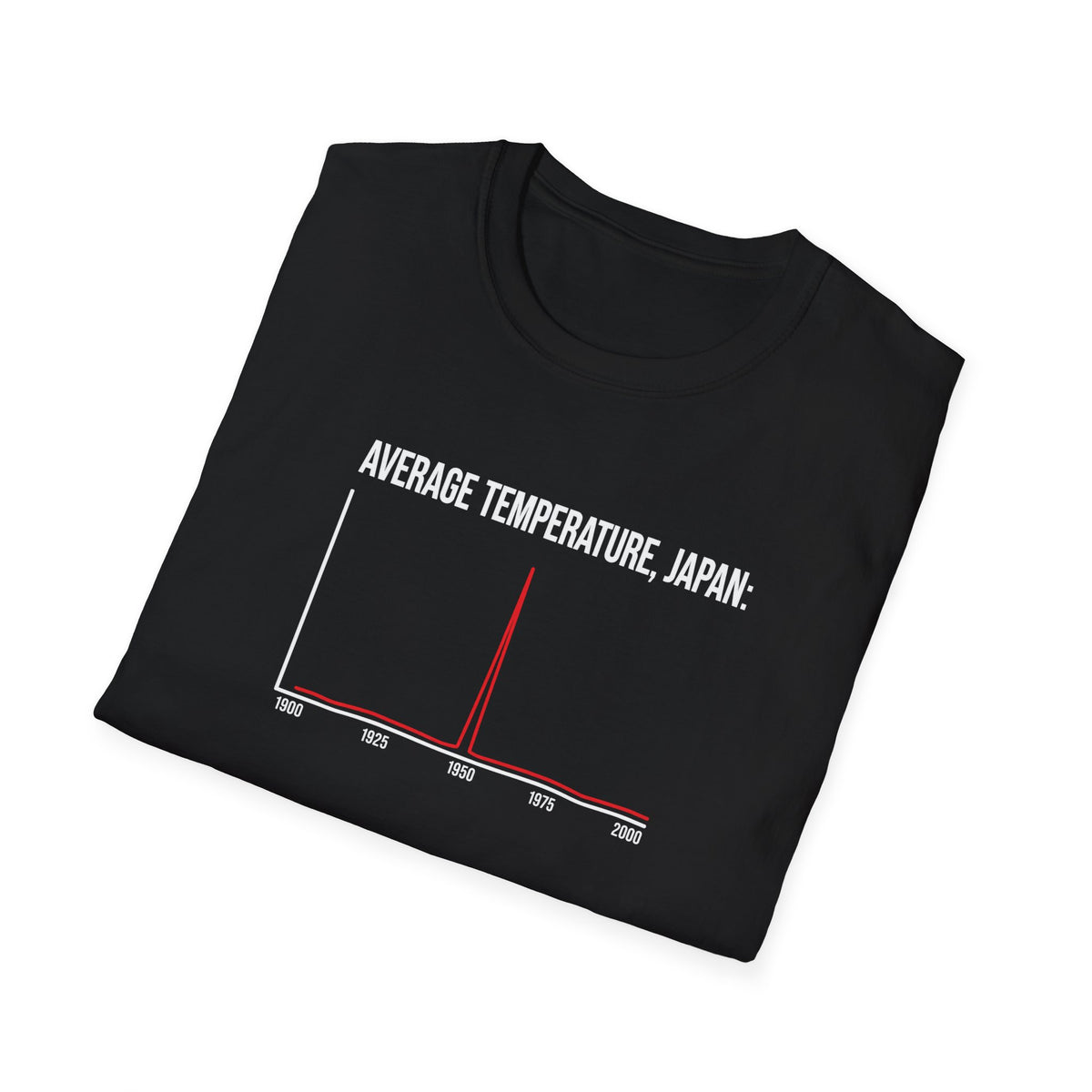 Average Temperature, Japan T-Shirt