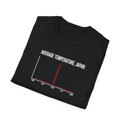 Average Temperature, Japan T-Shirt
