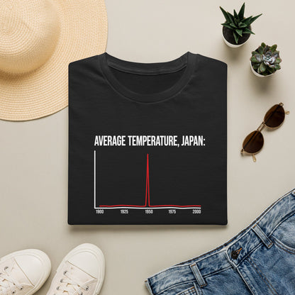 Average Temperature, Japan T-Shirt