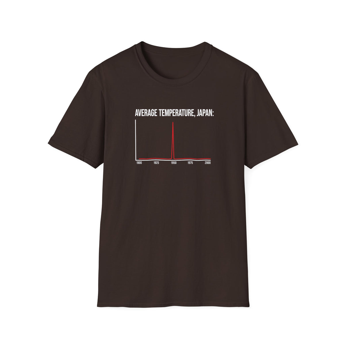 Average Temperature, Japan T-Shirt