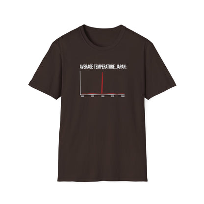 Average Temperature, Japan T-Shirt