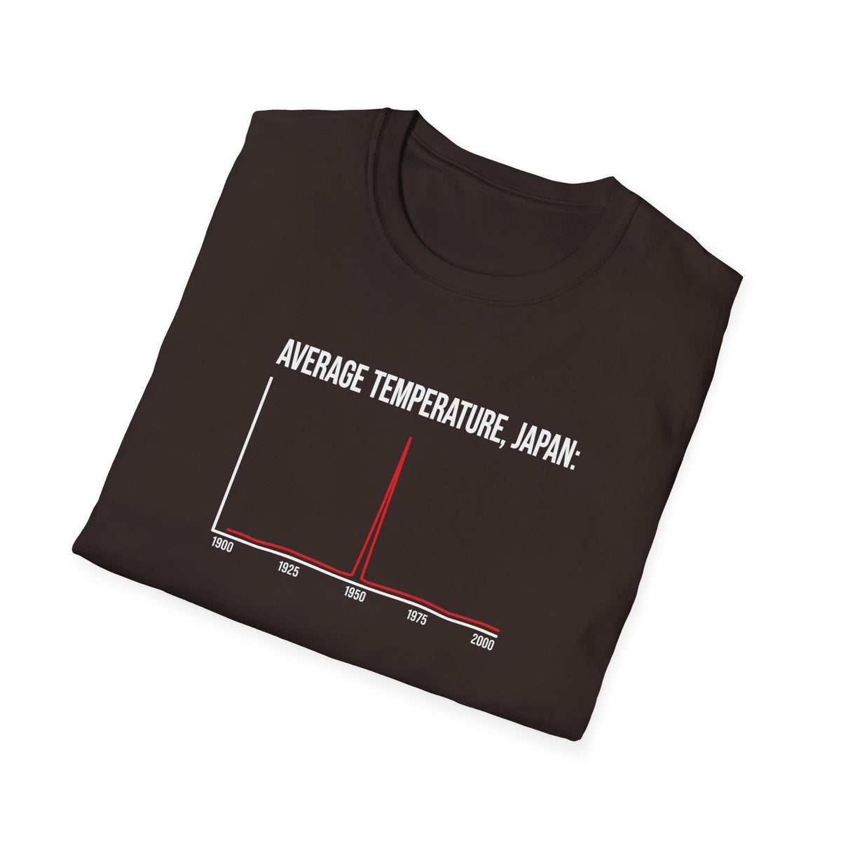 Average Temperature, Japan T-Shirt