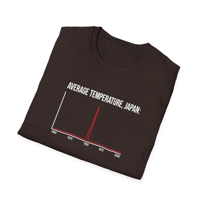 Average Temperature, Japan T-Shirt