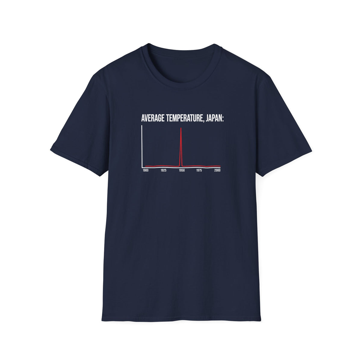 Average Temperature, Japan T-Shirt