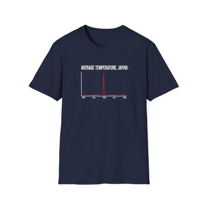 Average Temperature, Japan T-Shirt