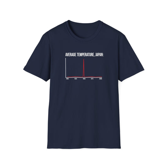 Average Temperature, Japan T-Shirt