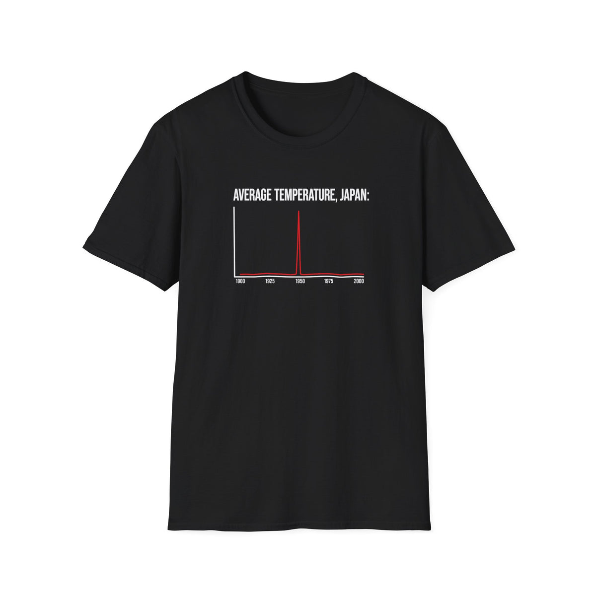 Average Temperature, Japan T-Shirt