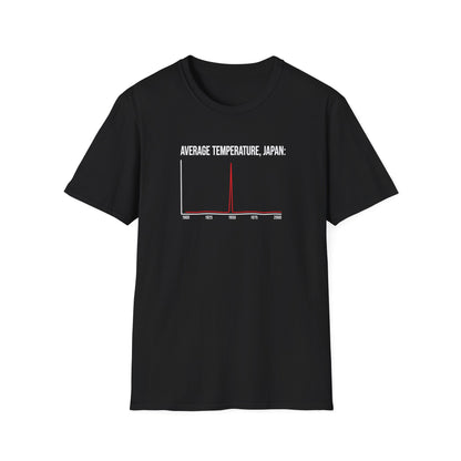 Average Temperature, Japan T-Shirt