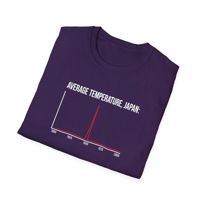 Average Temperature, Japan T-Shirt