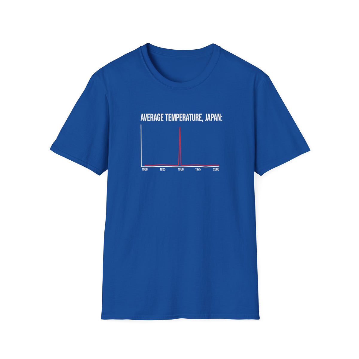 Average Temperature, Japan T-Shirt