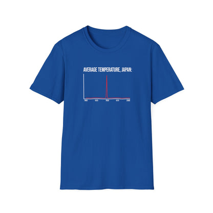 Average Temperature, Japan T-Shirt