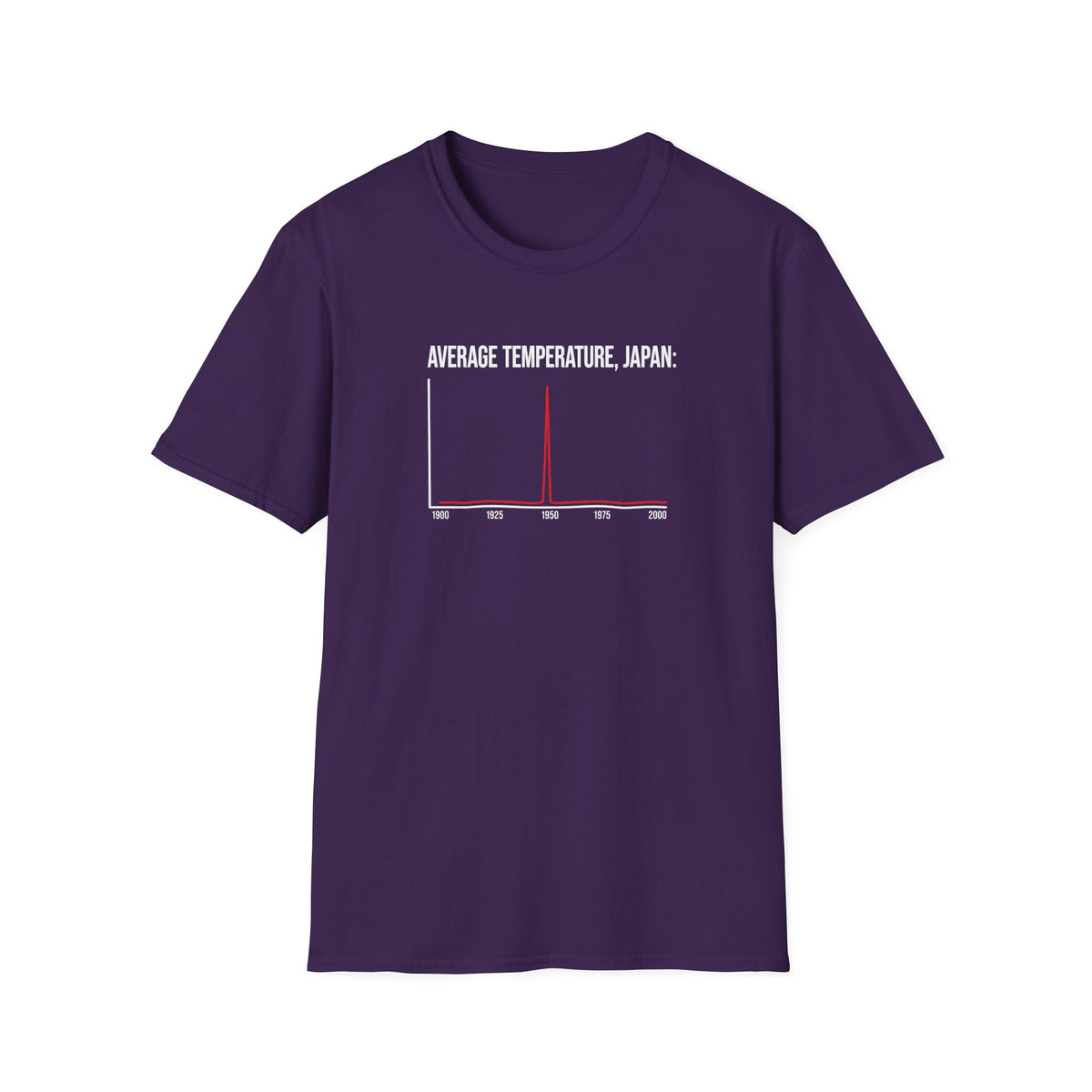 Average Temperature, Japan T-Shirt