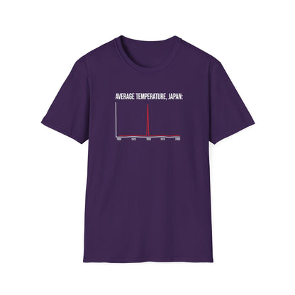 Average Temperature, Japan T-Shirt