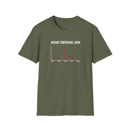 Average Temperature, Japan T-Shirt